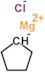 Cyclopentylmagnesium chloride