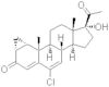 cyproterone