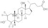 DEOXYCHOLIC-2,2,4,4-D4 ACID