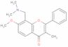 Dimefline HCL