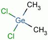 Germane, dichlorodimethyl-