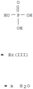 Phosphoric acid,erbium(3+) salt (1:1), hydrate (8CI,9CI)