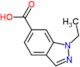 1-ethyl-1H-indazole-6-carboxylic acid