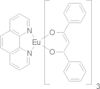 Europium 1,3-diphenyl-1,3-propanedionate-1,10-phenanthroline