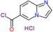 Imidazo[1,2-a]pyridine-6-carbonyl chloride, hydrochloride (1:1)