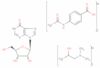 Isoprinosine