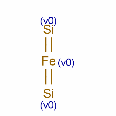 Iron silicide (FeSi2)