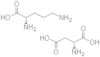 Ornithine aspartate