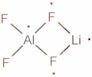 lithium tetrafluoroaluminate