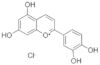 Luteolinidina