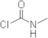 Methylcarbamoyl chloride