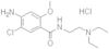 Metoclopramide Hydrochloride