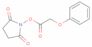 phenoxyacetic acid N-hydroxy-*succinimide ester C