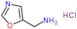 1-(1,3-Oxazol-5-yl)methanamine hydrochloride (1:1)