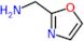 2-Oxazolemethanamine