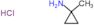 Cyclopropanamine, 1-methyl-, hydrochloride (1:1)