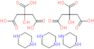 Piperazine citrate