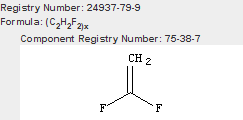 Poly(vinylidene fluoride)