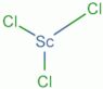 Chlorure de scandium