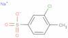 Benzenesulfonic acid, 3-chloro-4-methyl-, sodium salt (1:1)