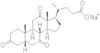 Sodium dehydrocholate