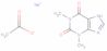 Acetic acid, sodium salt (1:1), mixt. with 3,7-dihydro-1,3-dimethyl-1H-purine-2,6-dione sodium salt