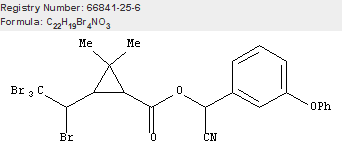 Tralomethrin