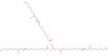 propane-1,2,3-triyl tris(12-hydroxyoctadec-9-enoate), stereoisomer