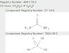 Urea dihydrogen phosphate