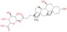 (3R,4R,6R)-6-[(4R)-4-[(3R,5S,7S,9S,10S,13R,14S,17R)-3,7-dihydroxy-10,13-dimethyl-2,3,4,5,6,7,8,9,1…