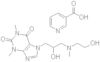 xanthinol nicotinate