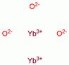 Ytterbium sesquioxide