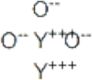 Yttrium oxide (Y2O3), europium-doped