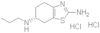 pramipexole dihydrochloride
