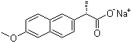 Naproxene sodico