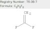 Vinylidene fluoride