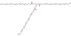 1,2,3-Tri-(5Z,8Z,11Z,14Z,17Z-icosapentaenoyl)-glycerol