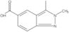 2,3-Dimethyl-2H-indazole-5-carboxylic acid