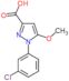 1-(3-chlorophenyl)-5-methoxy-1H-pyrazole-3-carboxylic acid