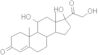 Cortisol