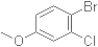 1-Bromo-2-chloro-4-methoxybenzene