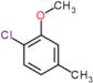 1-chloro-2-methoxy-4-methylbenzene