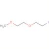 Ethane, 1-(2-iodoethoxy)-2-methoxy-