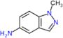 1-methyl-1H-indazol-5-amine