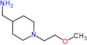 [1-(2-methoxyethyl)-4-piperidyl]methanamine