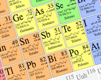 Tag der Chemie