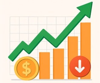 What price movements have chemicals seen in 2025?