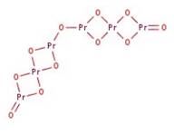Praseodymium(III, IV) oxide, REacton®