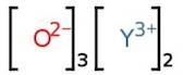 Yttrium(III) oxide, REacton®