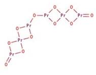 Praseodymium(III, IV) oxide, 99.5% (REO)